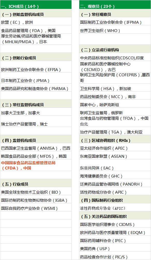 1501063399829867.png ich简介.png