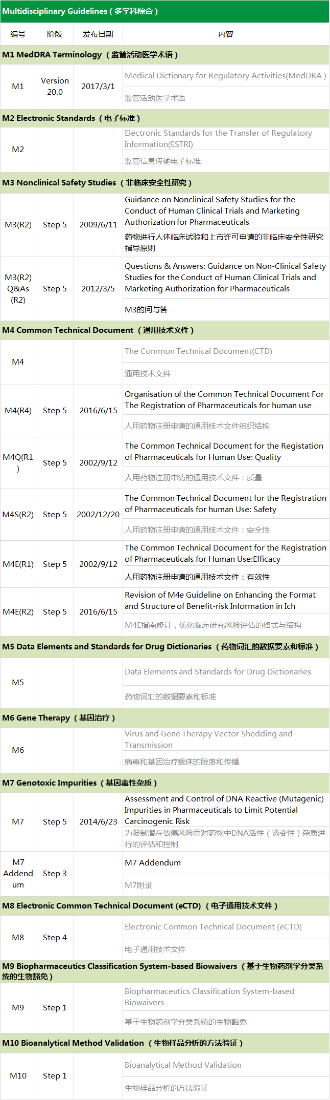 1501063532104059.png ich-m.png