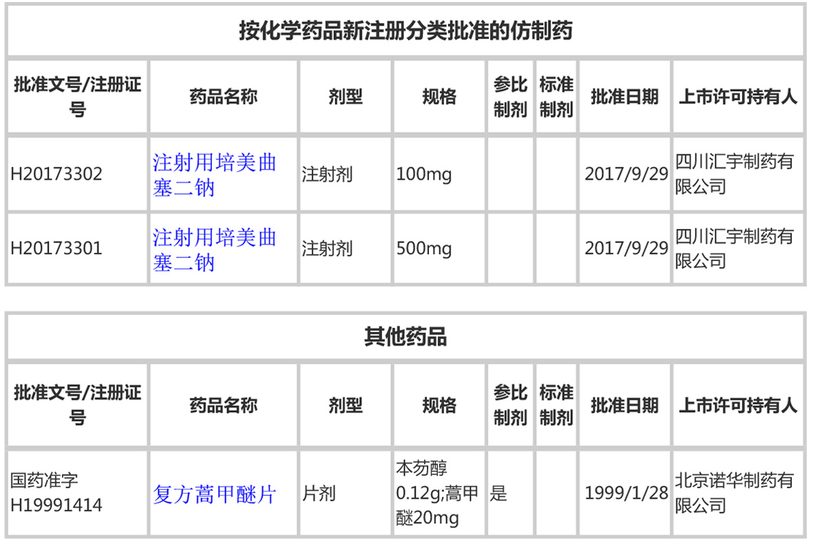 中国橙皮书-其他药品11.jpg