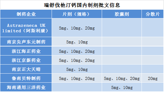 国内上市.png