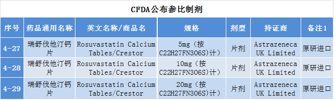 参比制剂.png