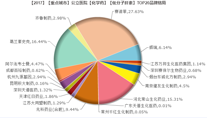 低分子肝素2.png