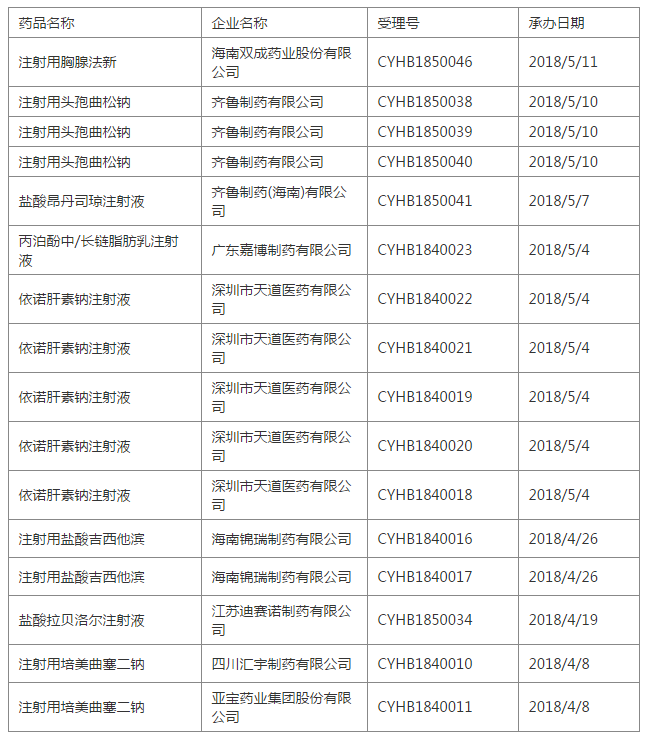 QQ截图20180517111000.png