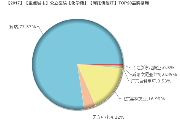 1526871766508377.png 企业格局.png