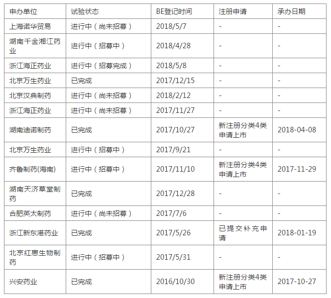 1526871776105840.png QQ截图20180521104654.png