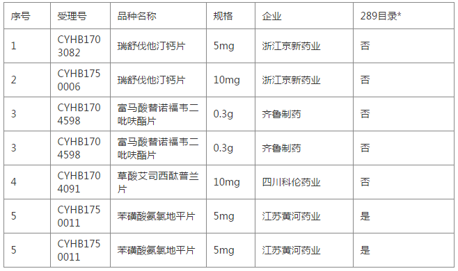 QQ截图20180524094341.png