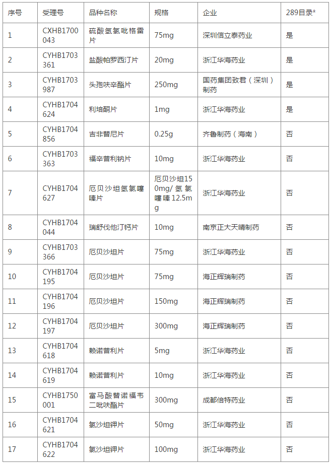 QQ截图20180524094409.png