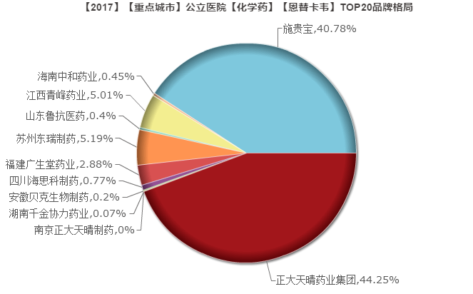 QQ截图20180525112314.png