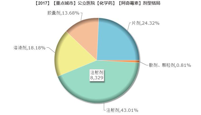 1528078379469347.png QQ截图20180528163159.png