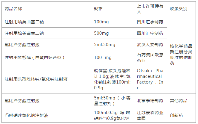 1528078408859990.png QQ截图20180604100854.png