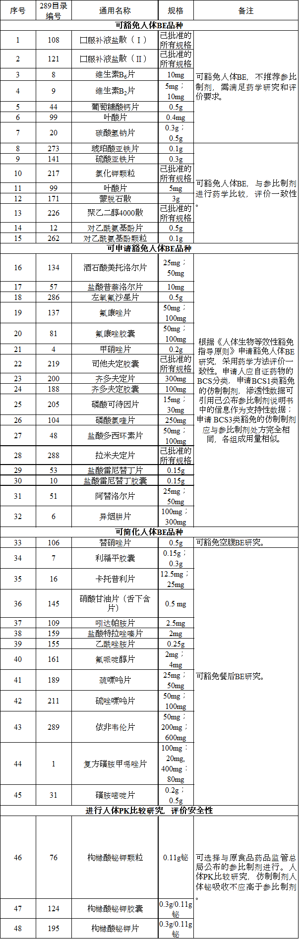 1528767796771172.png QQ图片20180612094309.png