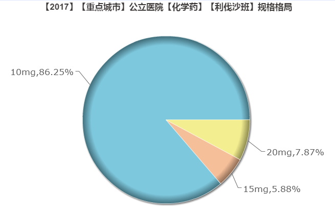 规格.png