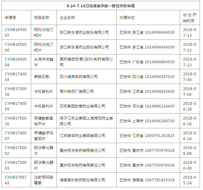 1532051089973895.png QQ截图20180720093220.png