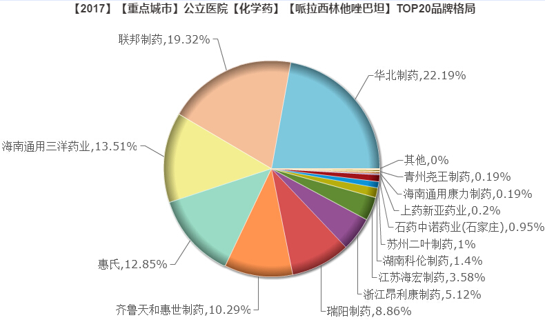 哌拉西林他唑巴坦.jpg