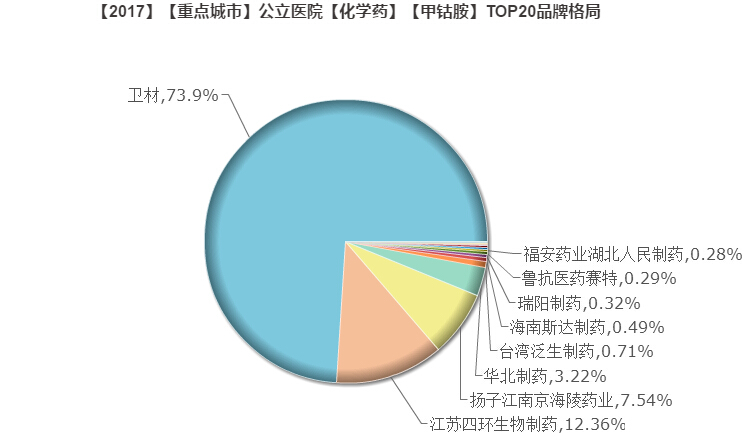 甲钴胺.jpg