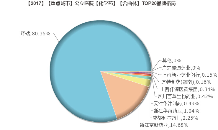 1539310137102949.jpg 舍曲林.jpg