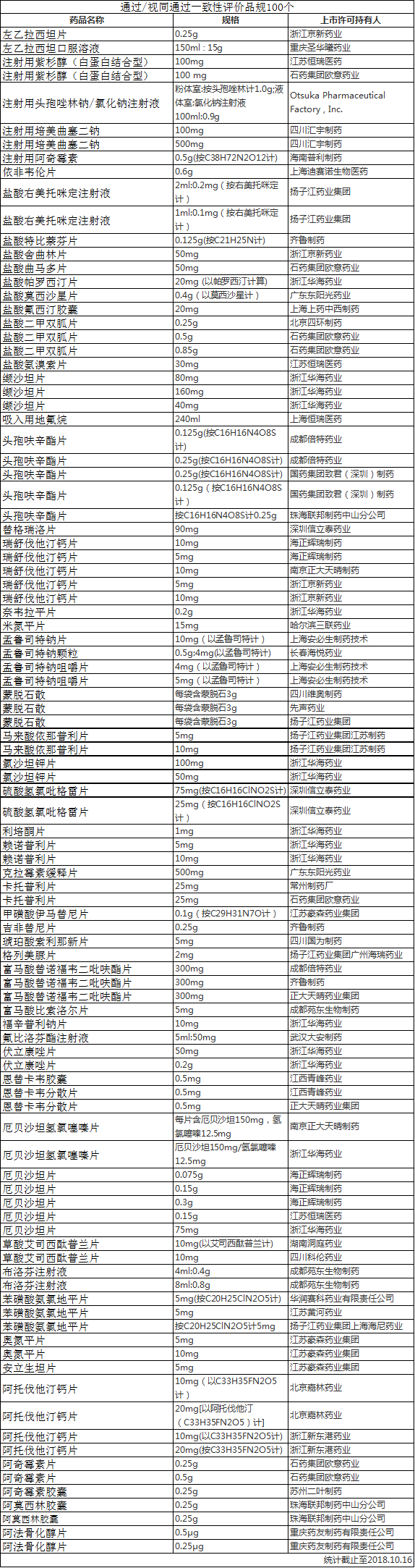 QQ图片20181017162141.png