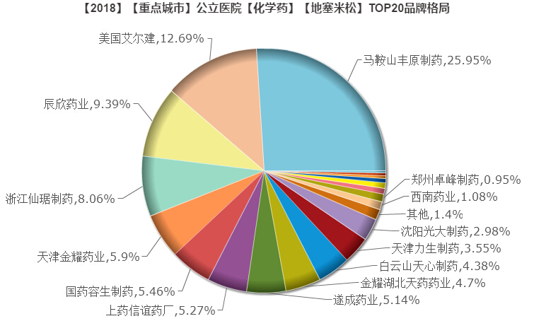 1544412444102957.jpg 醋酸地塞米松片3.jpg