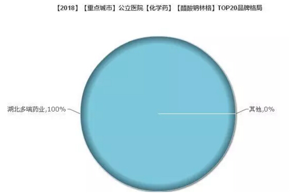 1545011718851598.jpg 醋酸钠林格.jpg