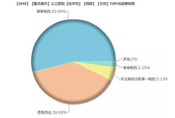 1545011762110811.jpg 吗啡.jpg