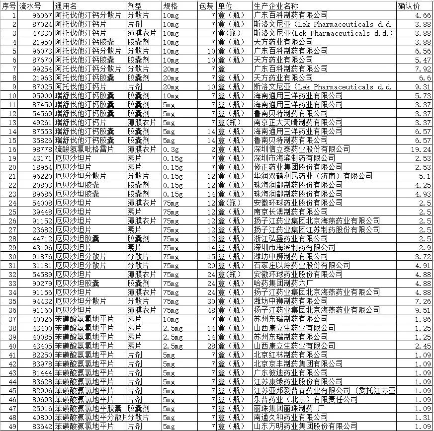 1562307817523180.jpg 7-5-1.jpg