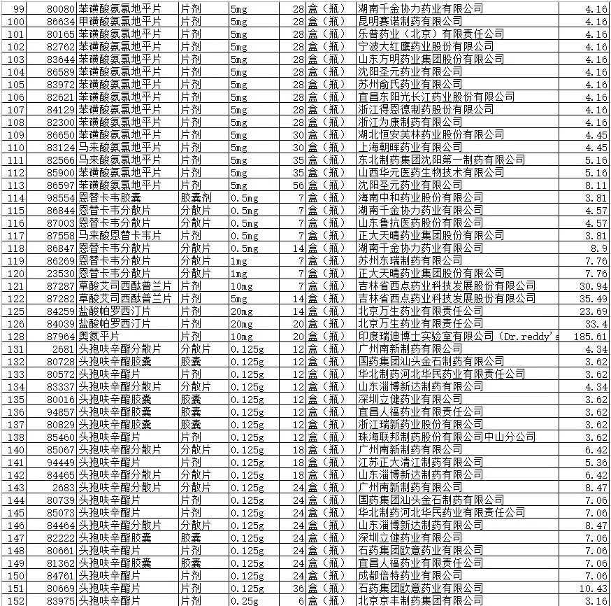 1562307840766051.jpg 7-5-3.jpg