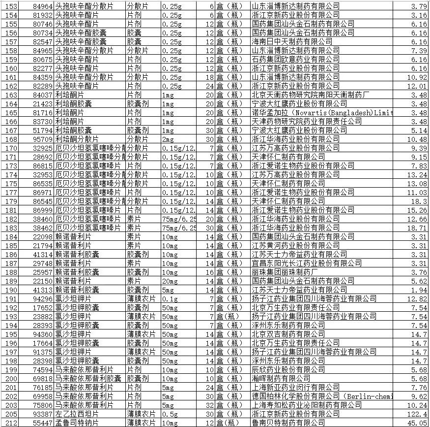 1562307851353549.jpg 7-5-4.jpg