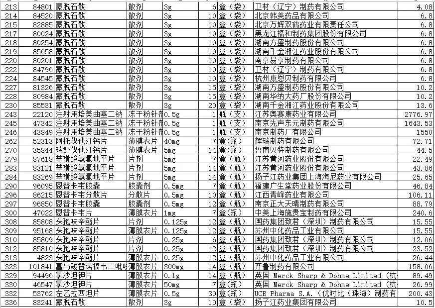 1562307868532475.jpg 7-5-5.jpg