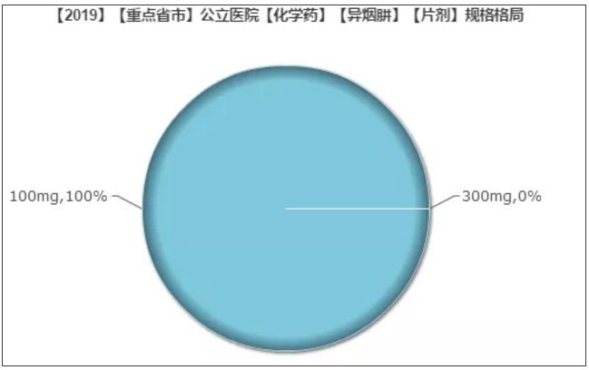 1563430831681537.png blob.png