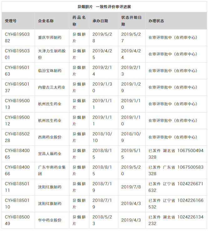 1563430874280567.png blob.png