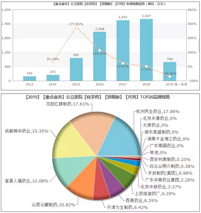 1563431382990505.png blob.png