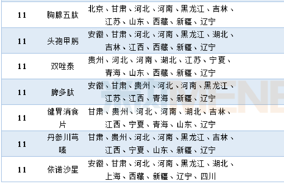 1564036916102656.png 7-25-7.png