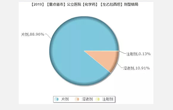 1570694644812181.png blob.png