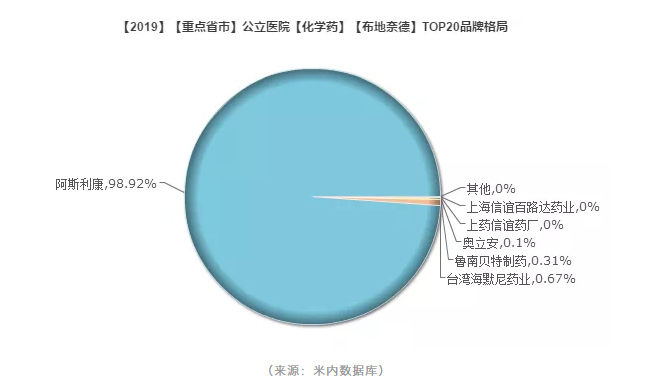 blob.png/